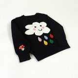 Woolen Fleece Girls Sweater