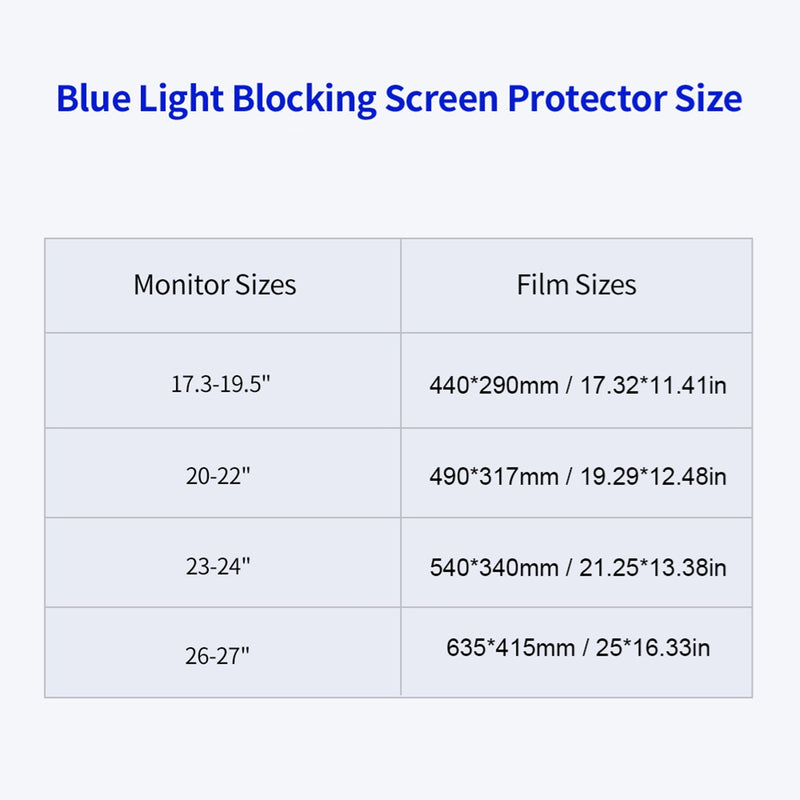 Hanging Blue Light Blocking Screen Protector