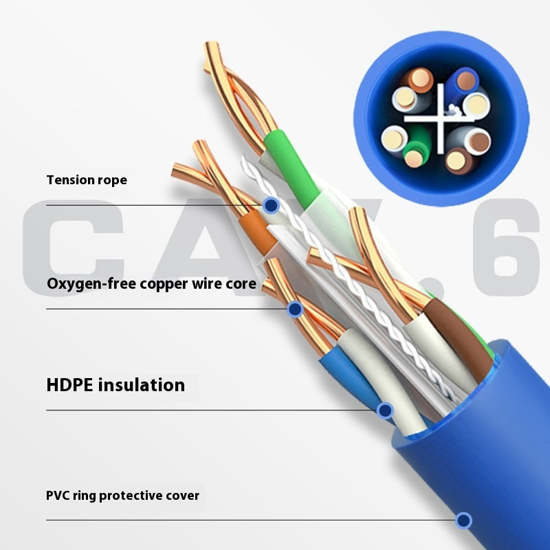 Gigabit Oxygen-free Copper Unshielded Network Cable