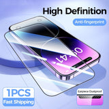 Fingerprint Anti Peep High-definition Anti Drop Protective Film